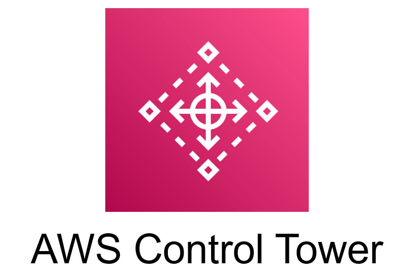 AWS Control Tower