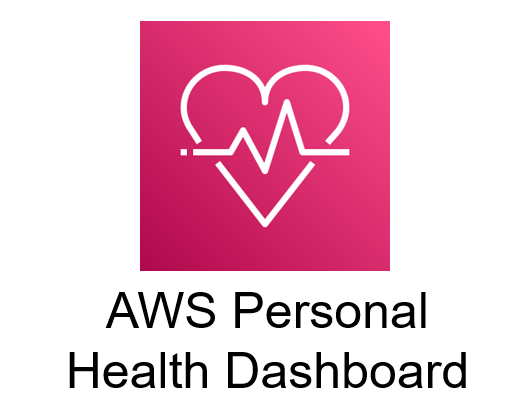 AWS Personal Health Dashboard
