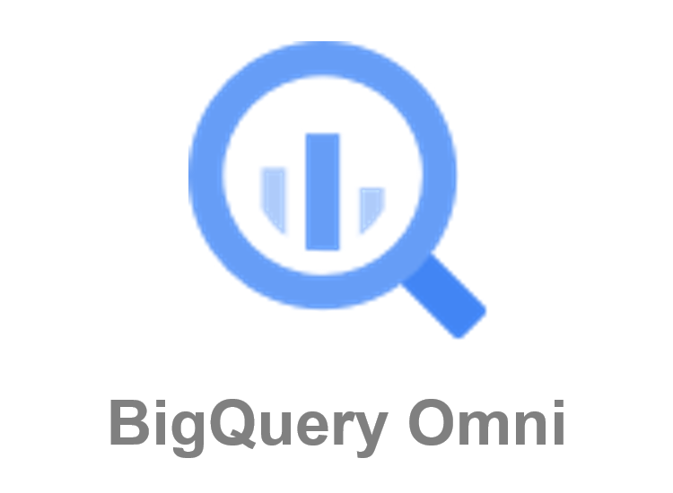 - BigQuery Omni - マルチクラウドデータウェアハウ