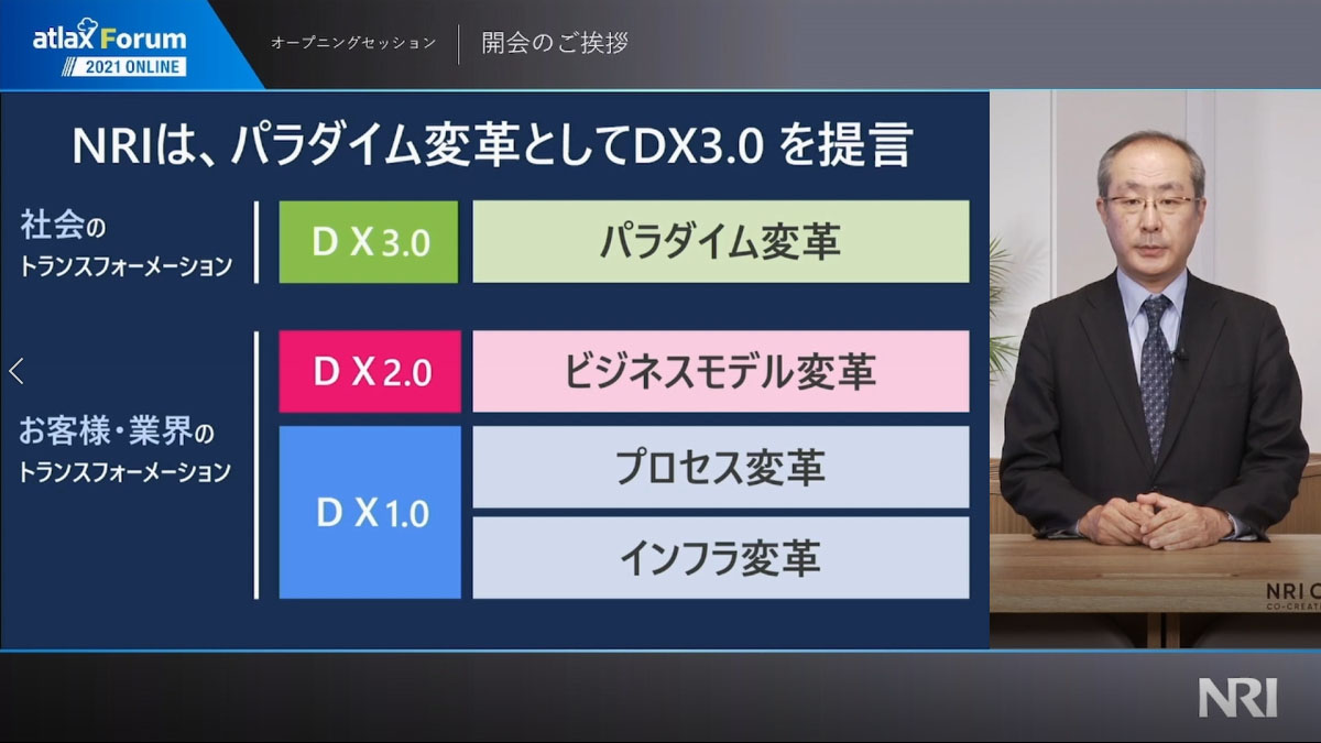 atlax Forum のオープニングセッションで、NRIが提言する「DX3.0（パラダイム変革）」について触れる 竹本 具城