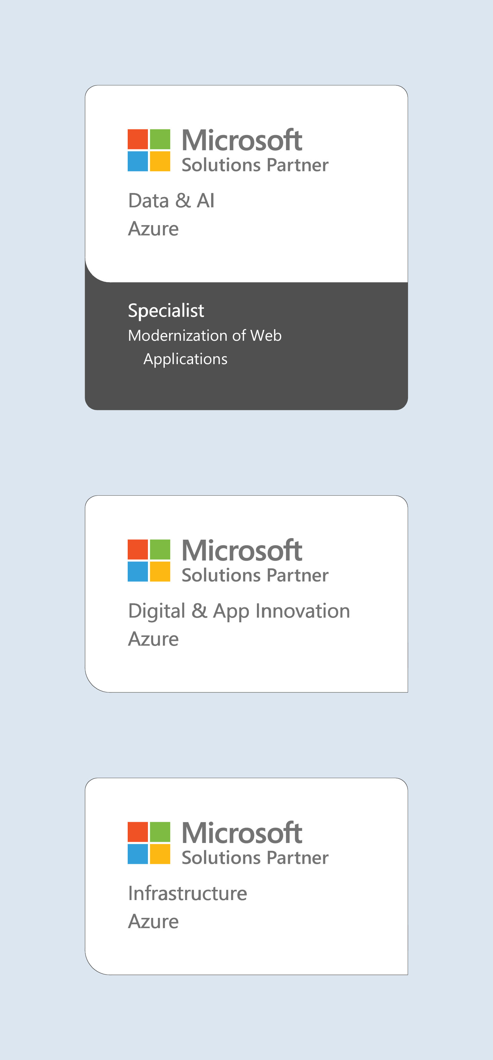 Microsoft パートナー認定制度の 徹底解説!! - NRIが 取得している ソリューション パートナー（2022年11月現在）