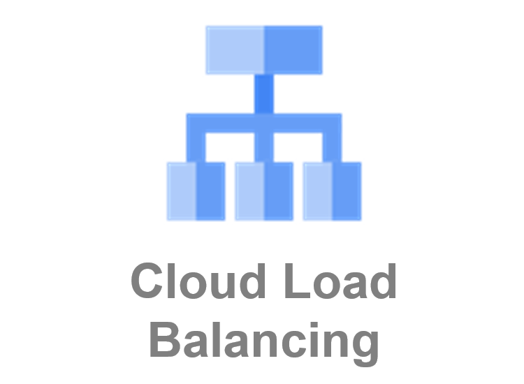 Cloud Load Balancing