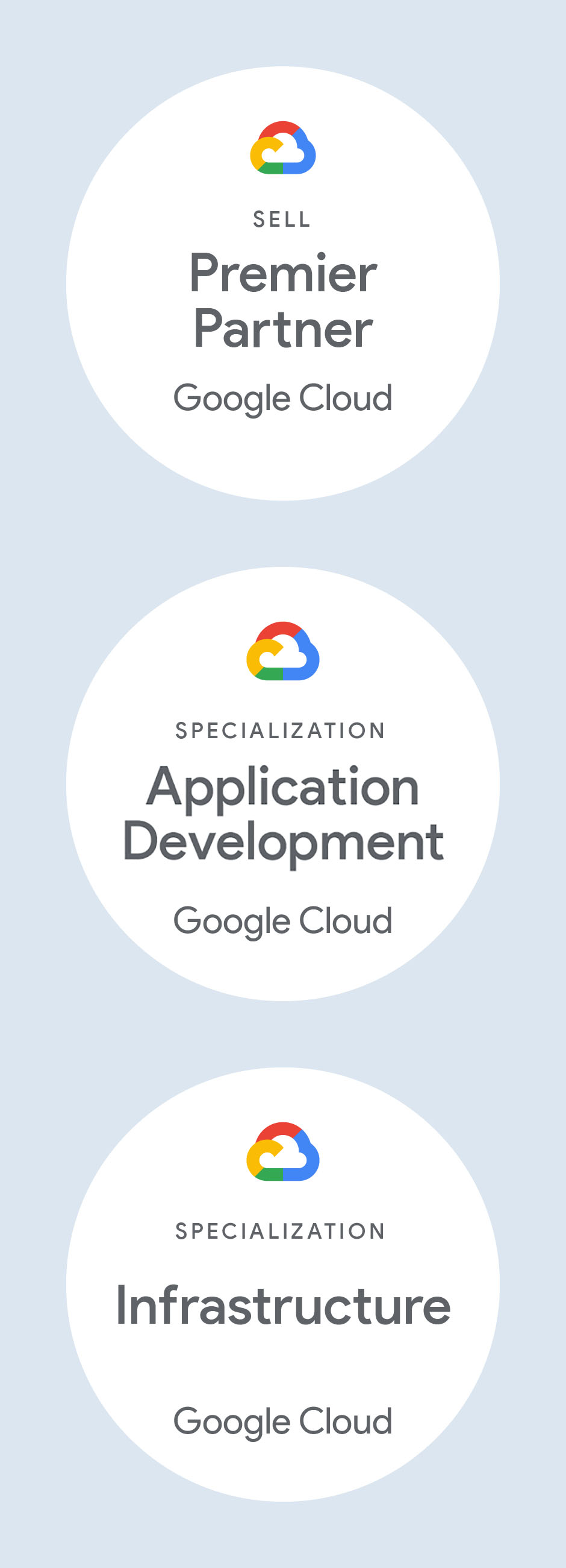 Google Cloud スペシャライゼーション