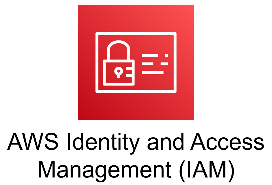 AWS Identity and Access Management （AWS IAM）