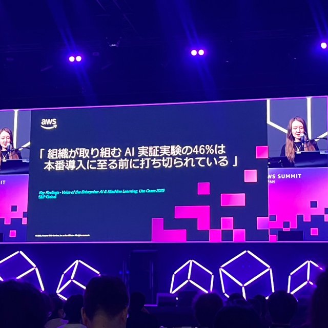 AWS Summit Japan 2026現地参加報告