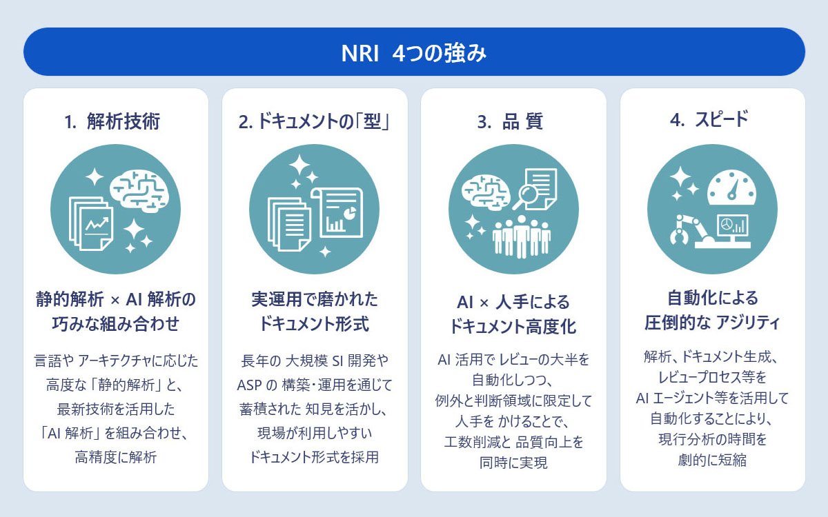 NRI 4つの強み