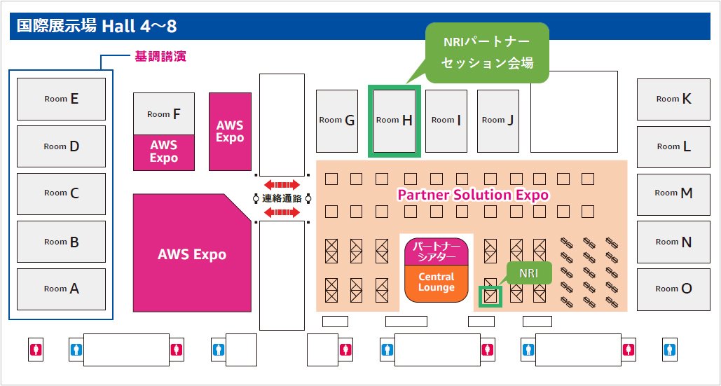 2025年AWS-Summit-Japan会場レイアウト図
